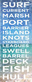 Port Type Panel I Posters by Susan Bryant