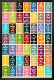 Keep Calm And Carry On Sammlung Poster