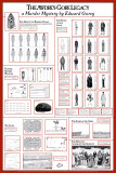 El legado de Awdrey-Gore Láminas por Edward Gorey El legado de Awdrey-Gore Láminas por Edward Gorey