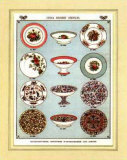 English China, Plates II Print