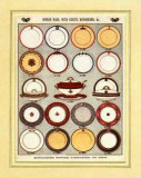 English China, Plates I Poster