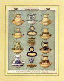 English China, Bowls and Jugs I Posters