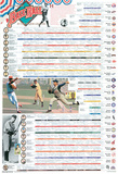 History of Baseball Láminas
