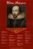 William Shakespeare Posters William Shakespeare Posters