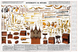 Instruments de Musique Prints