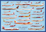 Airplane Civil Aircraft Plakater