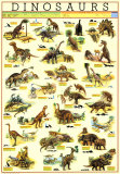 Dinozaury Plakaty