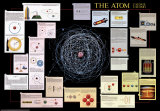 Atom Prints Atom Prints