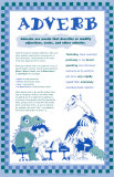 Adverb Plakater Adverb Plakater