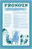 Pronoun Láminas Pronoun Láminas