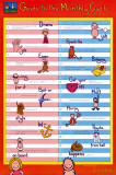 Dick's Monthly Guide Posters