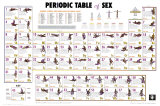 Periodic Table of Sex Obrazy