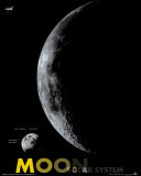 Crescent Moon, Galileo Spacecraft - Dec. 1999 Poster