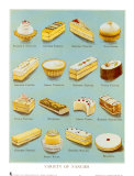 Variété de gâteaux Poster