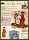 The Middle Ages - The Black Death Kunstdrucke