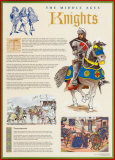 The Middle Ages - Knights Posters
