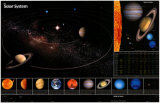 Carte du système solaire - ©Spaceshots Affiches