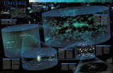 Universe Chart - ©Spaceshots - Poster Universe Chart - ©Spaceshots - Poster