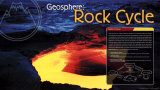 Geosphere: Rock Cycle Poster