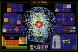 Das Atom Poster