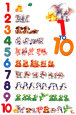 Children's Education Posters