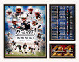 Matted Prints Posters