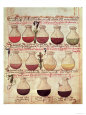 M. Albik Posters