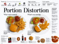 Porción Distorsión Póster plastificado por Lee Dean