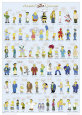 Simpsons- Classic Quotes Póster