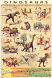 Dinosaures Affiche