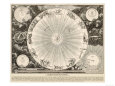 Astrologie Affiches