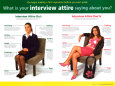 Career Guidance Posters