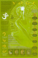 Yoga and Its Symbols poster