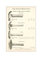 Outils et instruments Posters