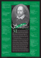William Shakespeare Posters