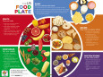 Nutrition Pósteres