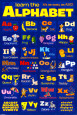 Learn The Alphabet Póster