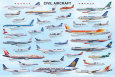 Passagerfly Posters