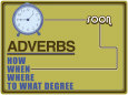 Adverbs Art Print