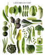 Green Vegetables