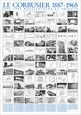 Le Corbusier Posters
