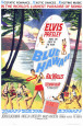 Sous le ciel bleu d'Hawaii Posters