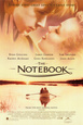 Rachel McAdams Posters
