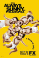 Charlie Day Posters
