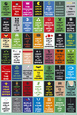 Video Games Posters
