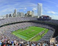 Carolina Panthers (Stadien) Poster