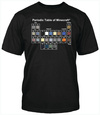 Minecraft (T-Shirts) Posters