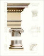Sir William Chambers Posters