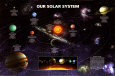 Our Solar System Poster