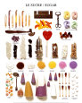 Sugar Art Print